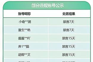 雷竞技app下载网页版截图0